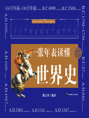 Amazon.com: 乐多多讲中国历史(10明清): 9787115560964: 乐多多